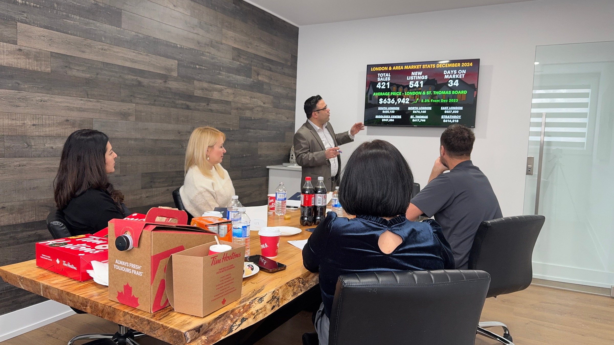 Limelight Realty team meeting in the downtown boardroom